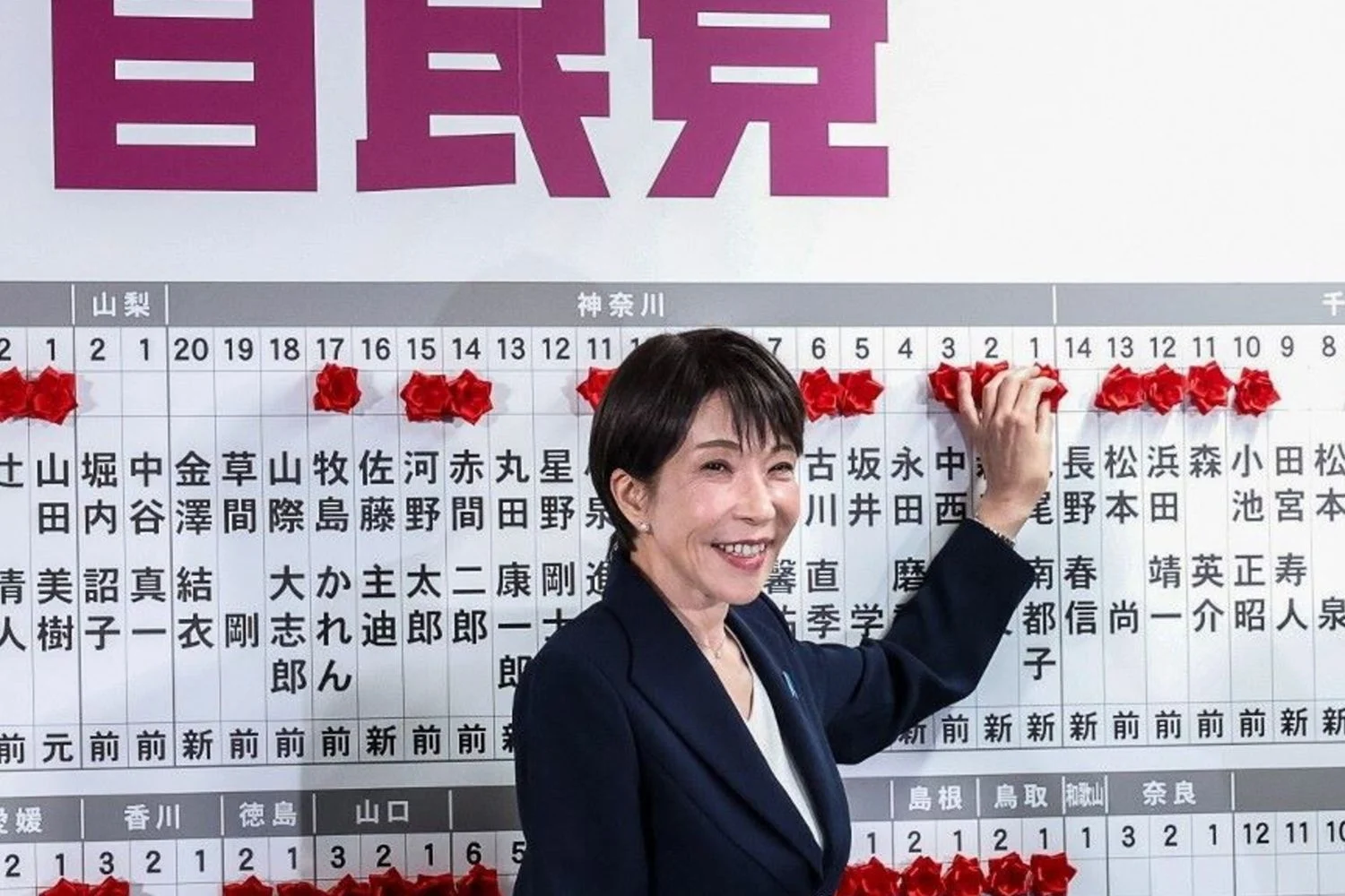 Sanae Takaichi conquista 'supermaioria' no Japão e redesenha o tabuleiro político