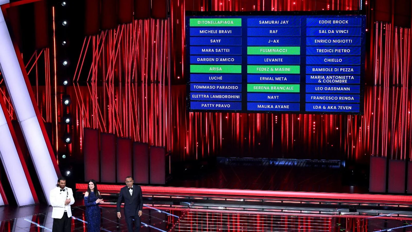 Sanremo 2026 la classifica, prima serata: Arisa, Fulminacci, Brancale, Ditonellapiaga, Fedez-Masini — rainews.it