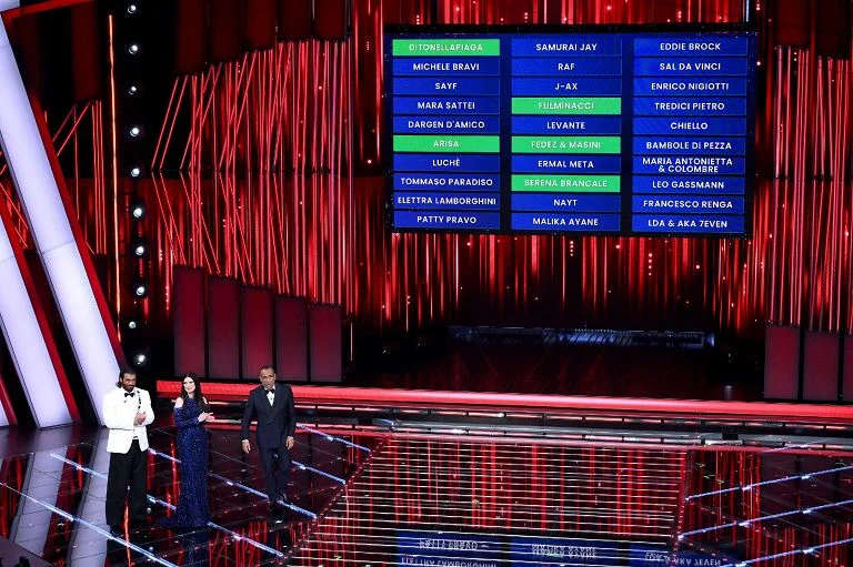 Sanremo, tutte le classifiche delle serate del Festival — rainews.it