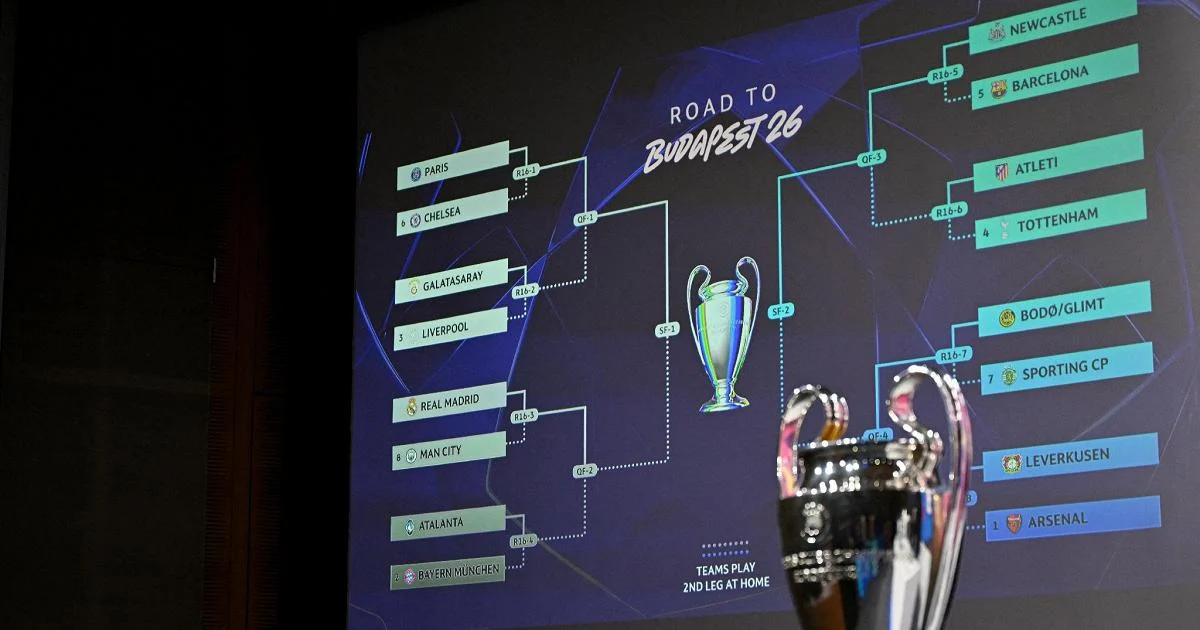 Sorteio em Nyon: Atalanta encara o Bayern; clássico Bologna x Roma nas oitavas