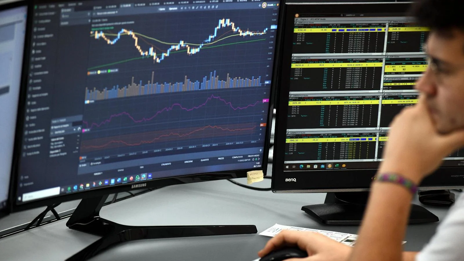 Irã abala mercados: Piazza Affari registra queda generalizada, salvam-se apenas defesa e energia