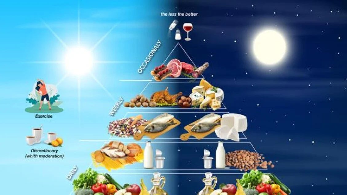 Cronodieta mediterrânea: a nova pirâmide alimentar que coloca o tempo no centro da nutrição