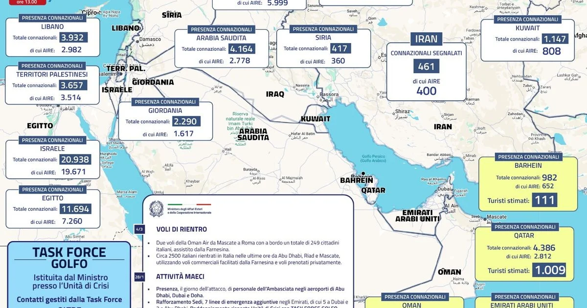 Mapa dos 94.800 italianos no Médio Oriente: O papel da Farnesina e da Task Force Golfo