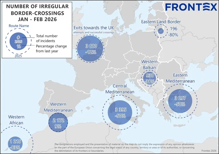 Frontex: chegadas irregulares à UE caem 52% em jan-fev de 2026, mas mar registra 660 vítimas