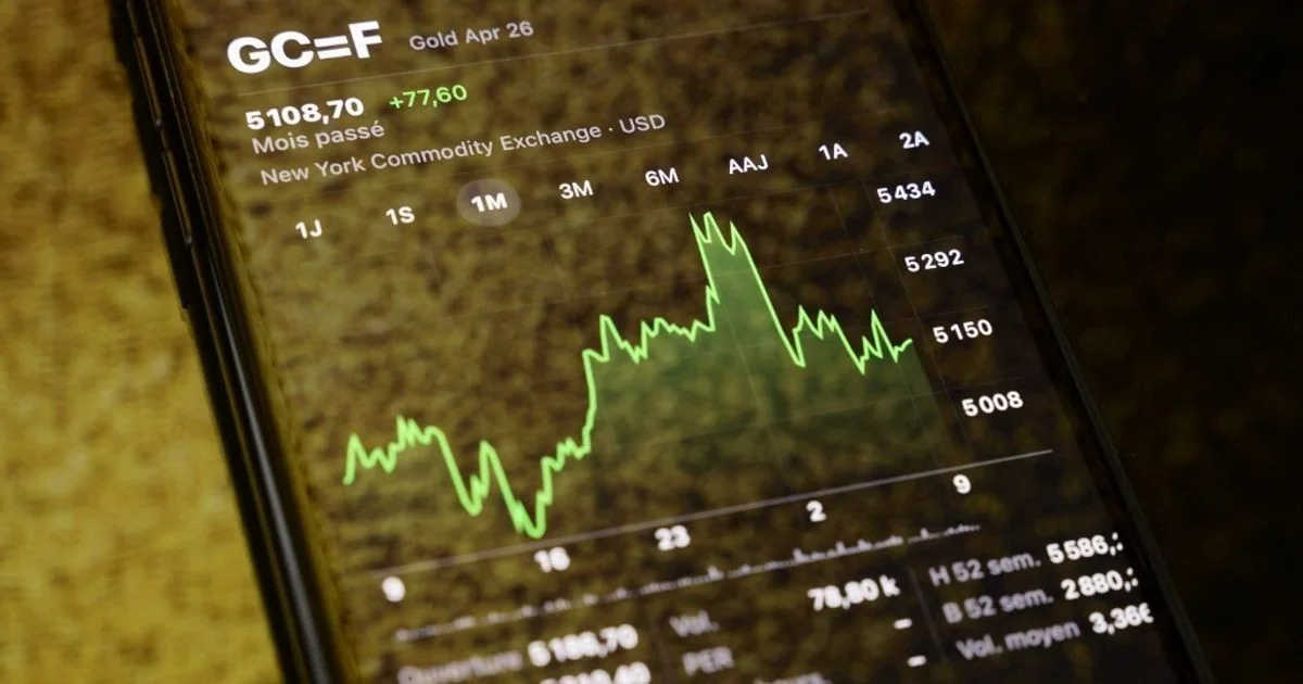 Por que o ouro não segue o mesmo rumo do petróleo após a crise no Irã