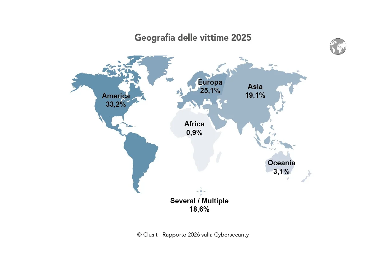 Rapporto Clusit 2026: Itália no foco de ativistas e cibercriminosos — ataques sobem 49% com IA como multiplicador