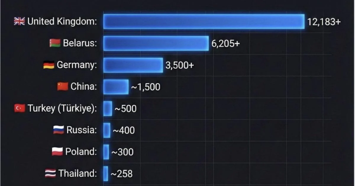 Reino Unido lidera ranking global de prisões por comentários online em 2023: análise dos números e riscos à liberdade de expressão