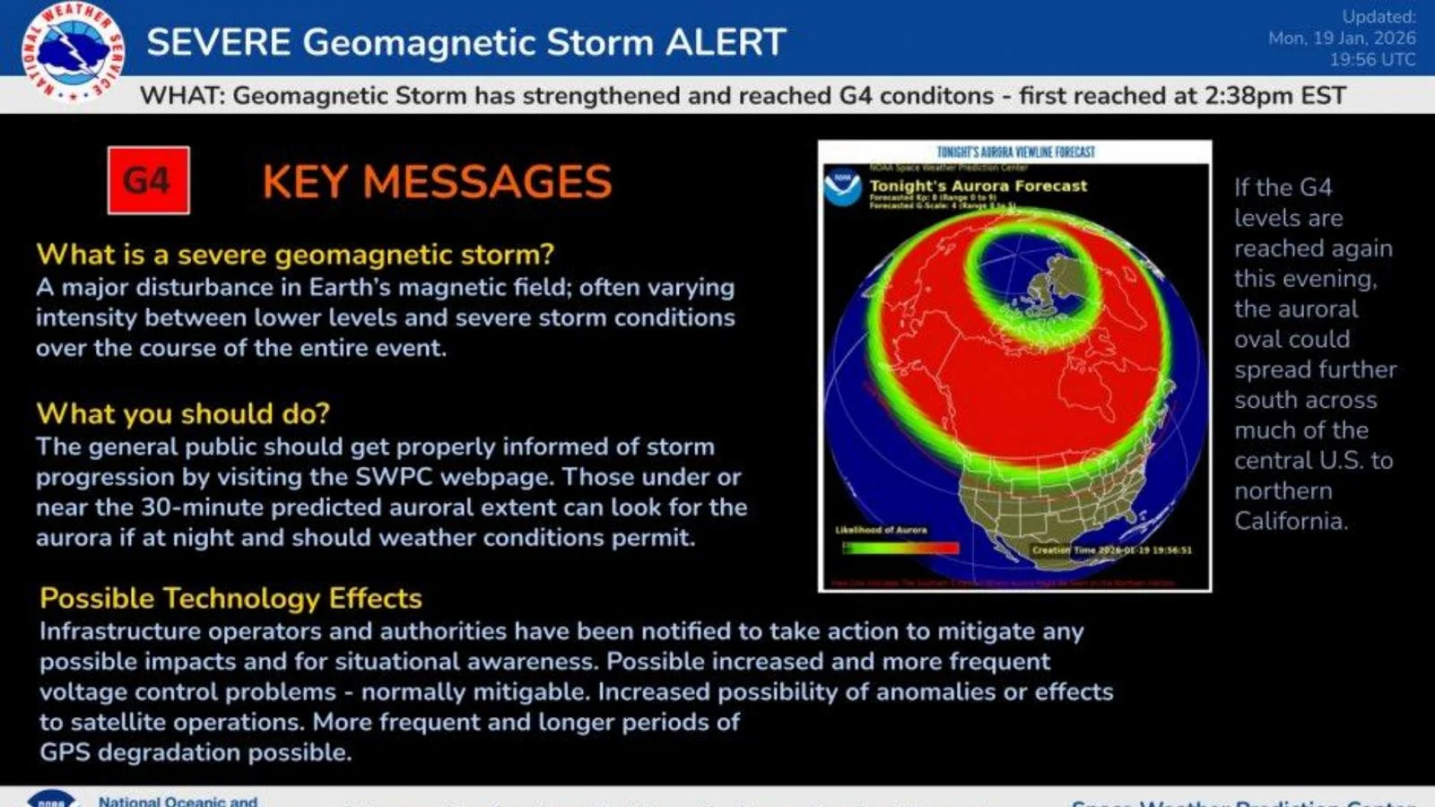 Tempestade solar atinge a Terra: risco a satélites, comunicações e rede elétrica
